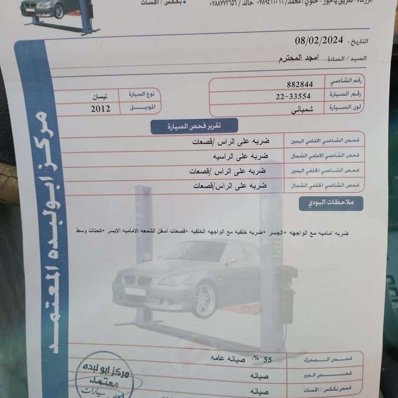 الزرقاء _ الرصيفه 