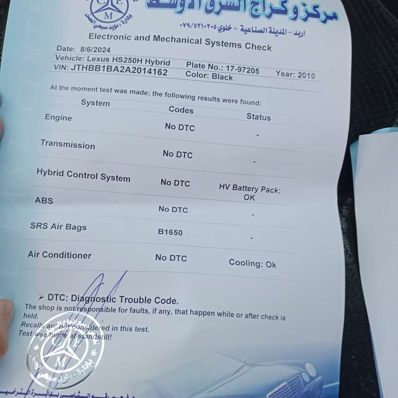 اربد بيت راس 