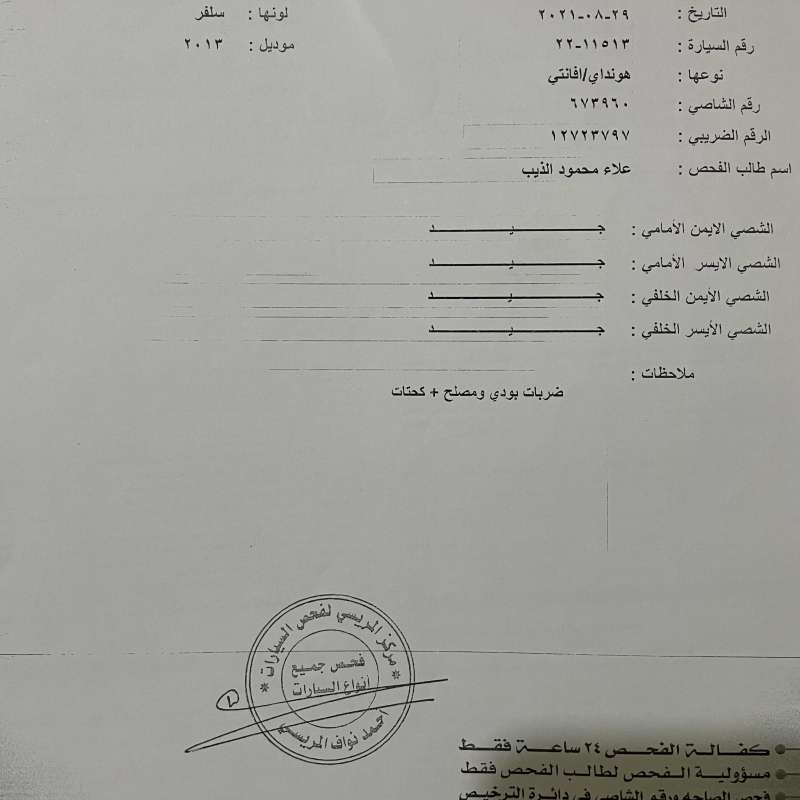 اربد - الحي الشرقي 