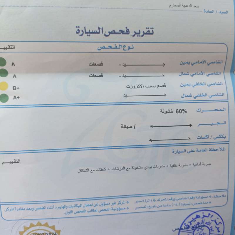 الزرقا البتراوي