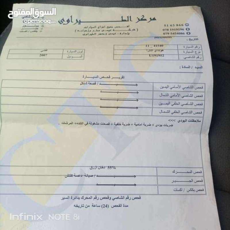 النترا 2007