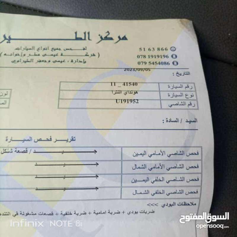 النترا 2007