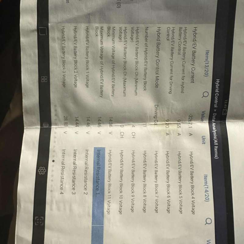 تويوتا كامري XLE 2018
