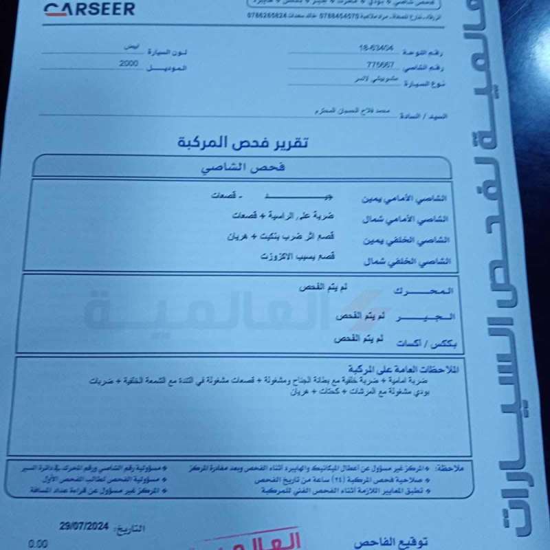 الزرقاء 