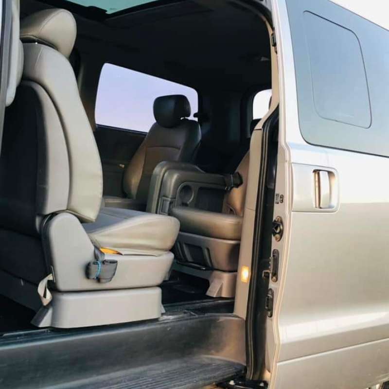 الزرقاء 