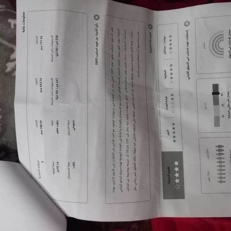 سياره فورد 