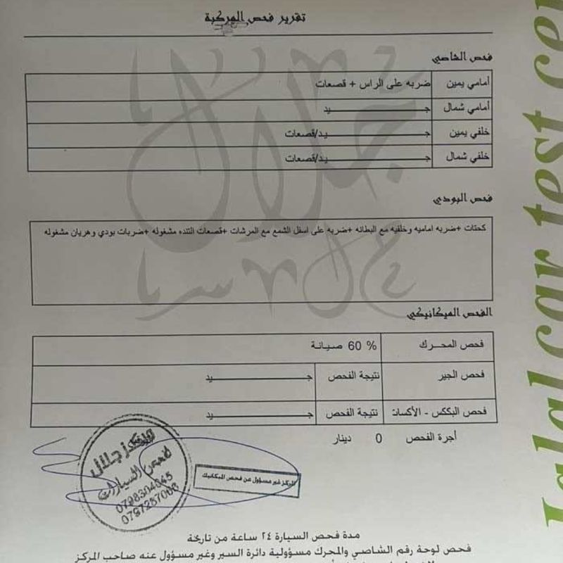 الزرقاء 