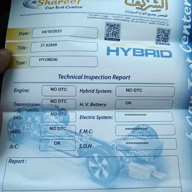 الزرقاء الجديده 