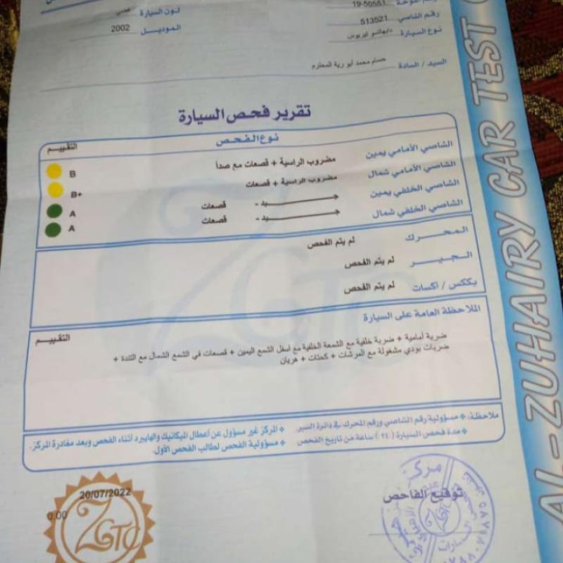 الزرقاء 