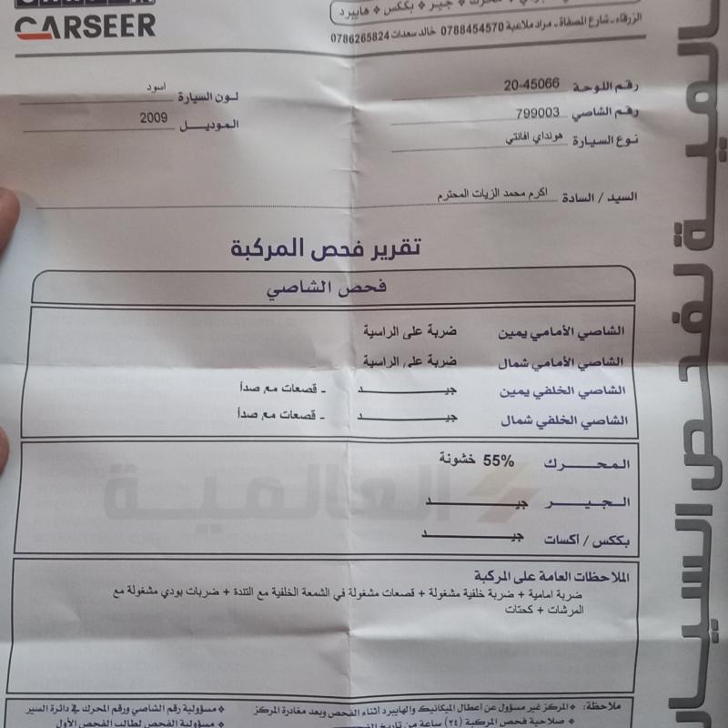 الزرقاء - الزواهرة 