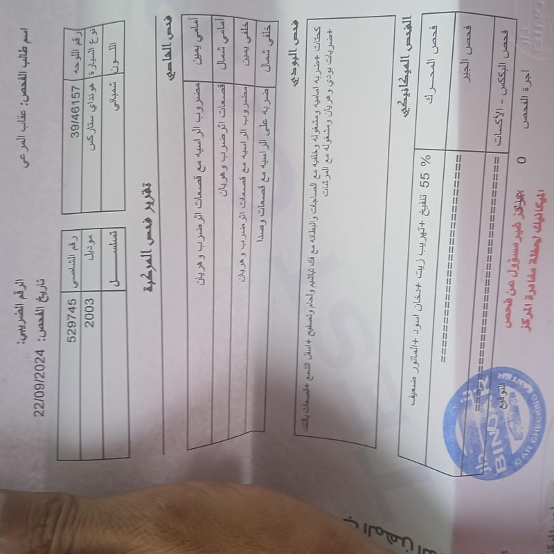 عمان طبربور  ابو عليا