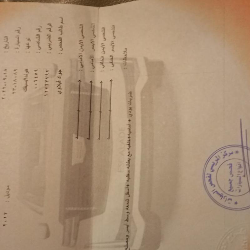 اربد الحي الشرقي