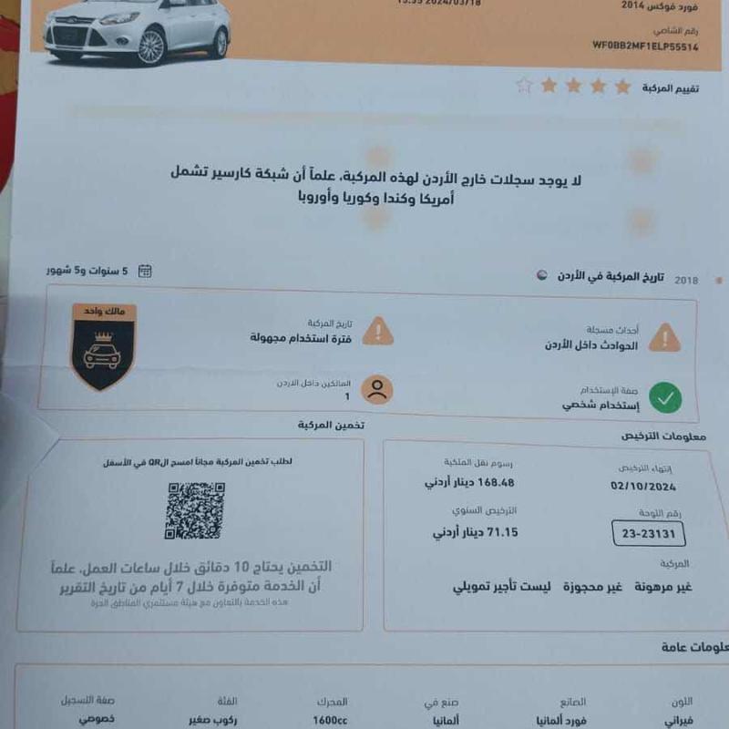 Ford focus 2014 