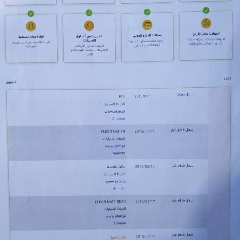 العقبة المنطقة السكنية الثامنة 