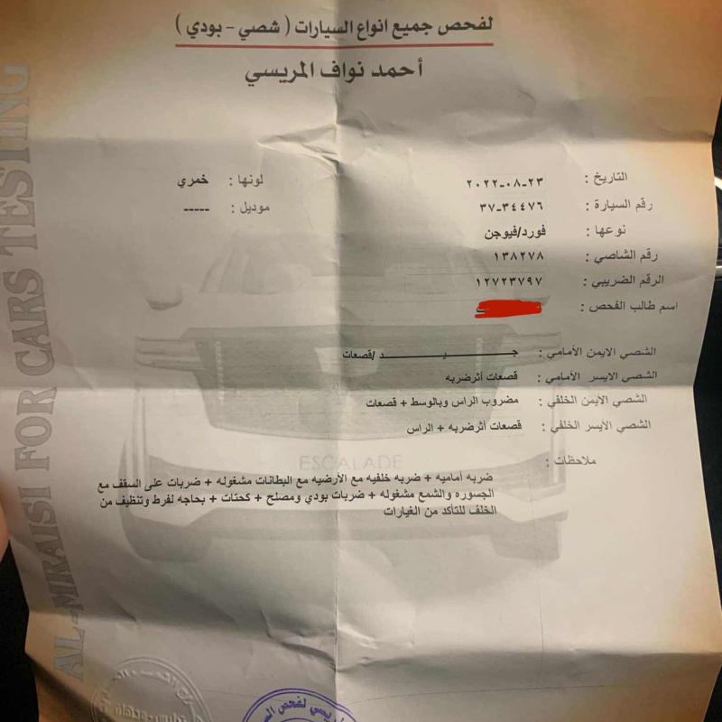 اربد الحي الشرقي 