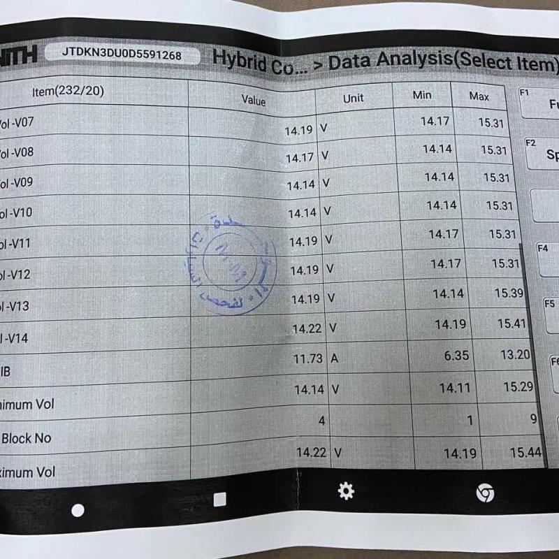 تويوتا بريوس ٢٠١٣ فحص كامل 
