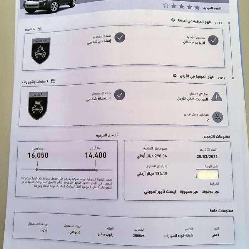 فورد سكيب اسكايب 2012 دفع رباعي بنزين