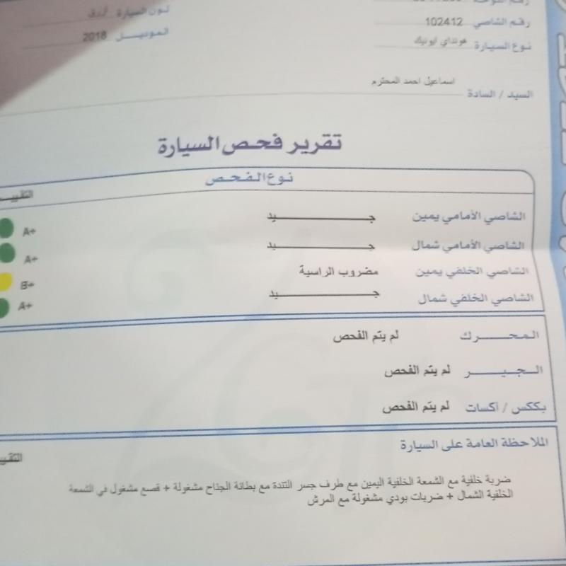 الزرقاء 