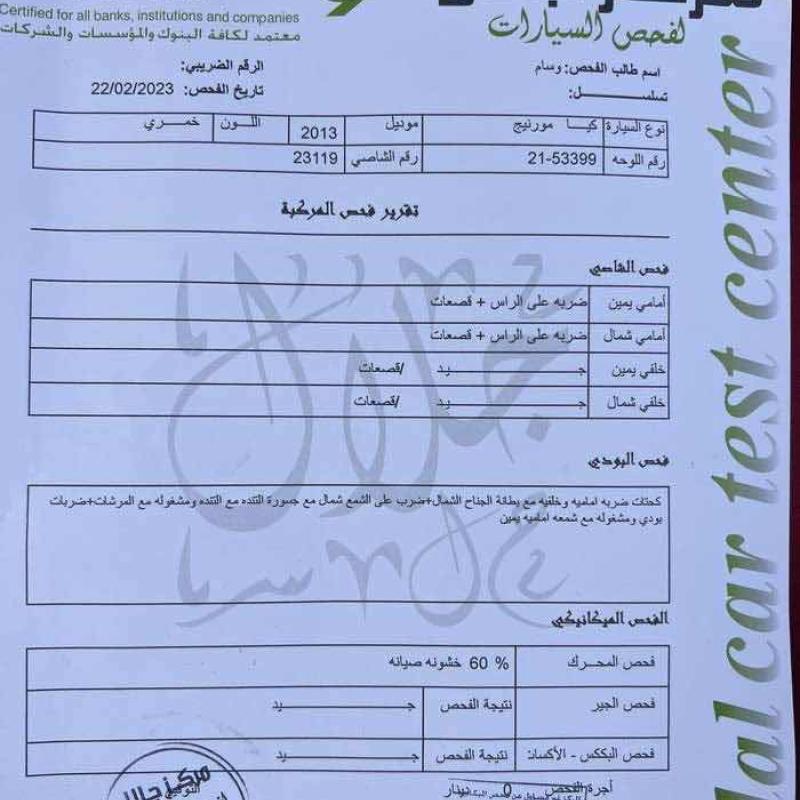  ابو علندا عمان