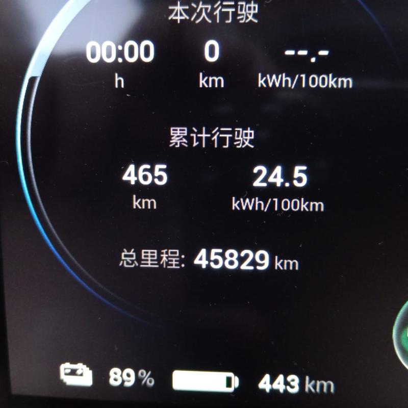 GAC AION V PLUS 2022 