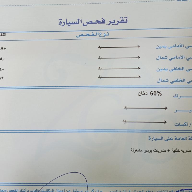 الزرقاء