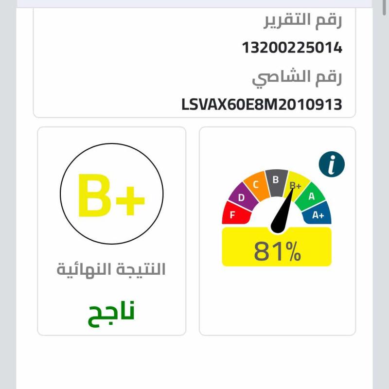 فولكس فاجن لافيدا ٢٠٢١ للبيع فحص كامل