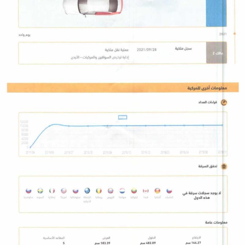 لينكولن mkz موديل ٢٠١٢ 