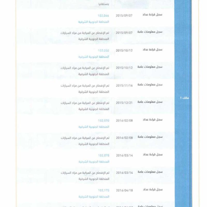 لينكولن mkz موديل ٢٠١٢ 