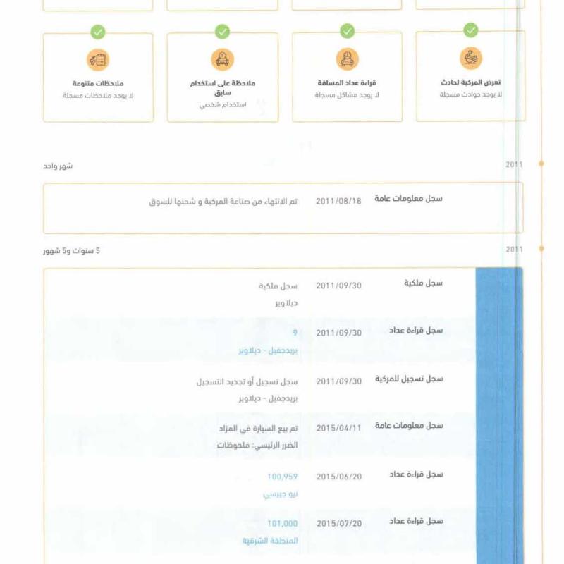 لينكولن mkz موديل ٢٠١٢ 
