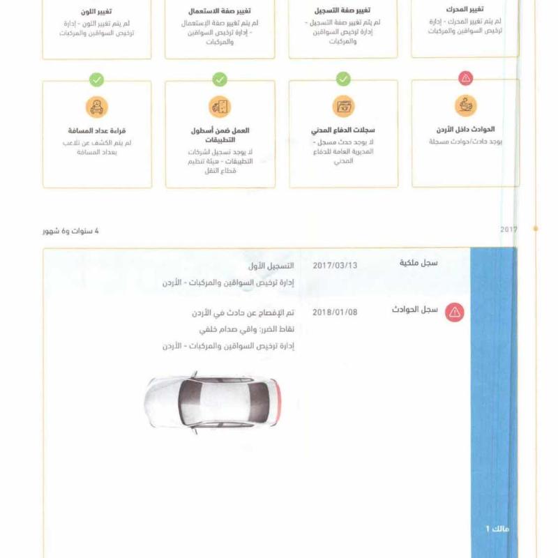 لينكولن mkz موديل ٢٠١٢ 