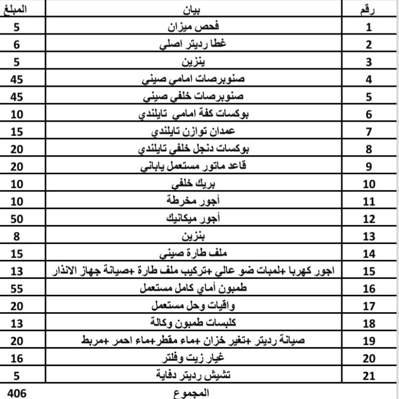 كورولا xli 2010 1.8 اوتوماتيك خصوصي اصلي