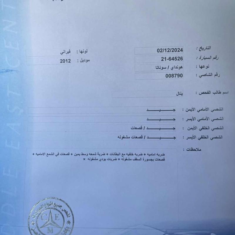 اربد شارع القدس