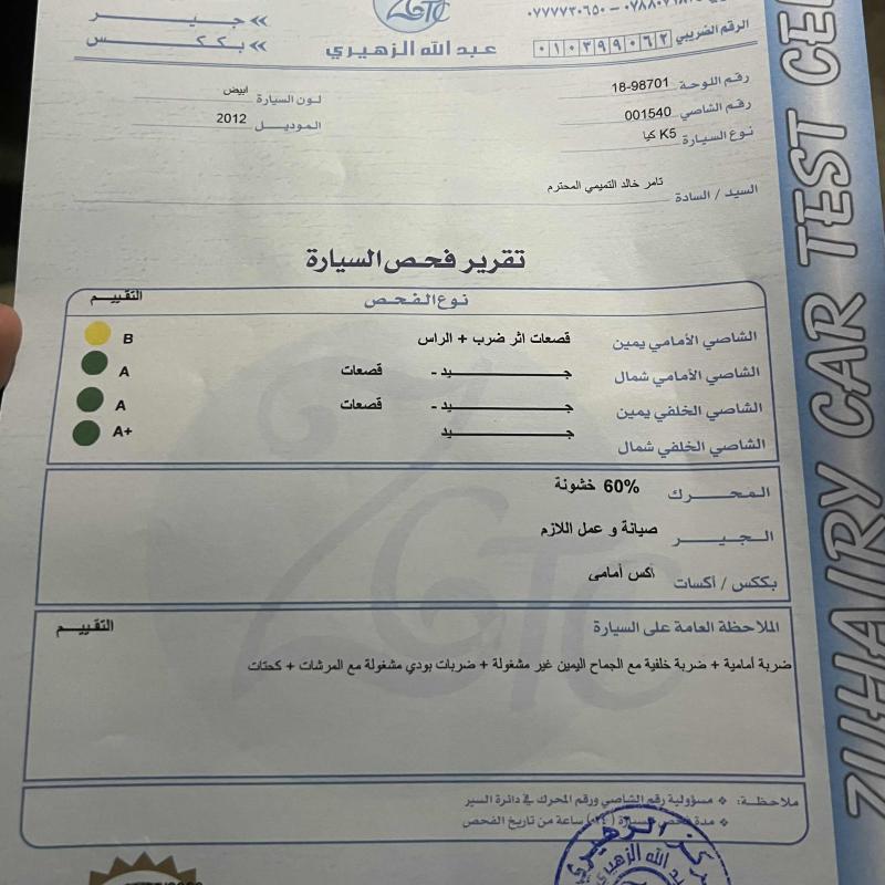 الزرقاء 